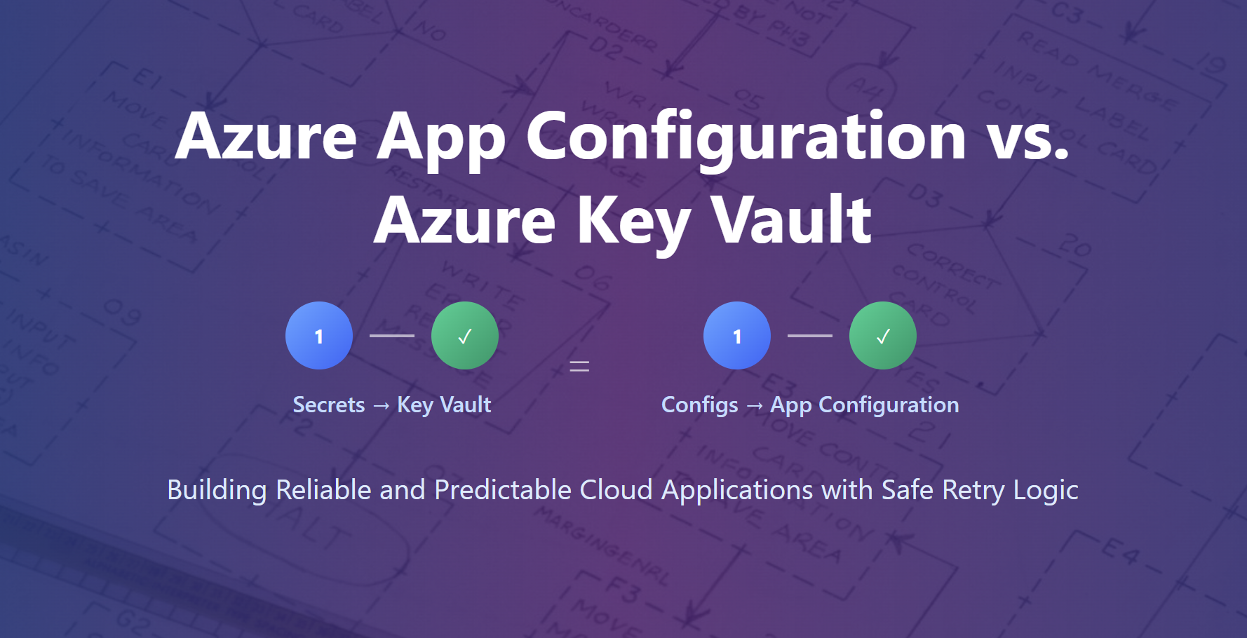 Azure App Configuration vs. Azure Key Vault