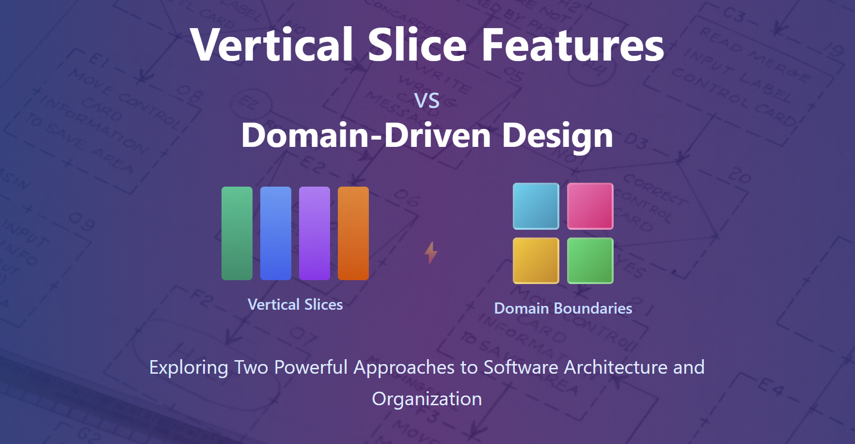 Practical compare-and-choose guide for Vertical Slice (feature folders) vs DDD in .NET (ASP.NET Core / Minimal APIs / Controllers)